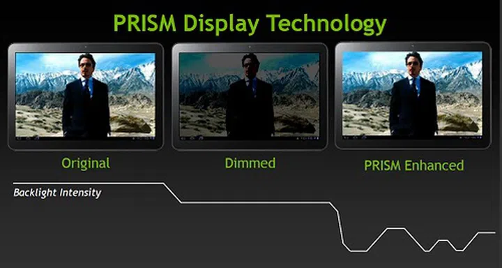 Prism Display Technology at work on the Tegra 3 according to NVIDIA.