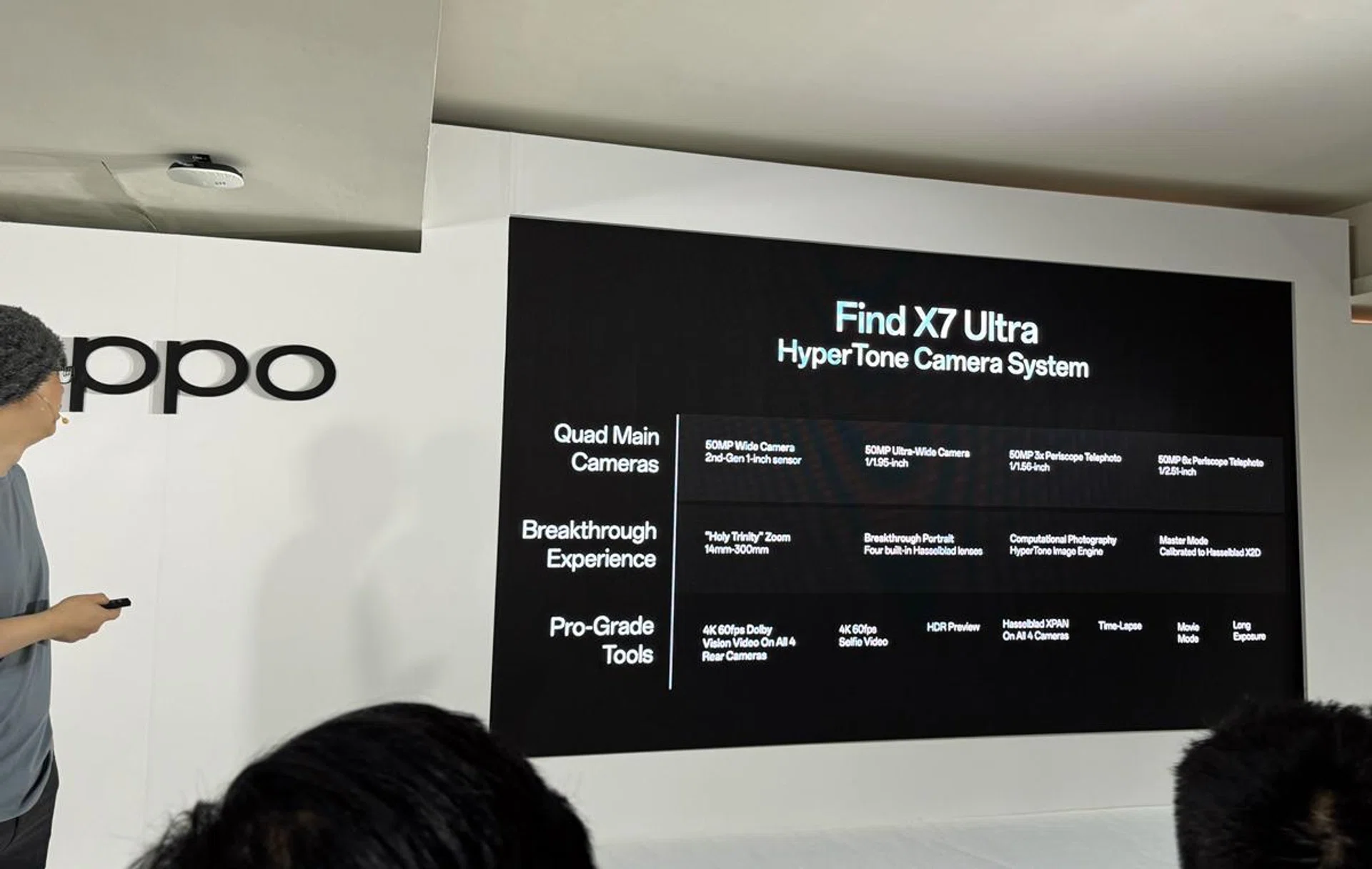 OPPO's imaging workshop that gave a deep dive into the Find X7 Ultra's key features across its four 50MP rear cameras.
