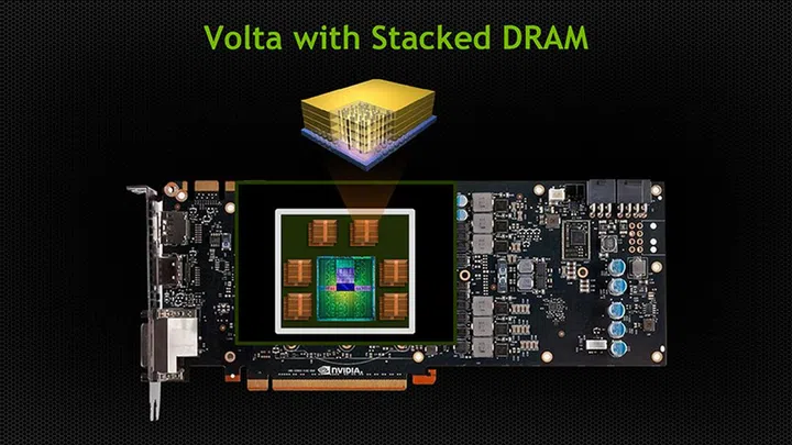 Back in 2013, NVIDIA announced plans for stacked DRAM on Volta, but it's now up in the air as to how this will pan out. (Image Source: NVIDIA)