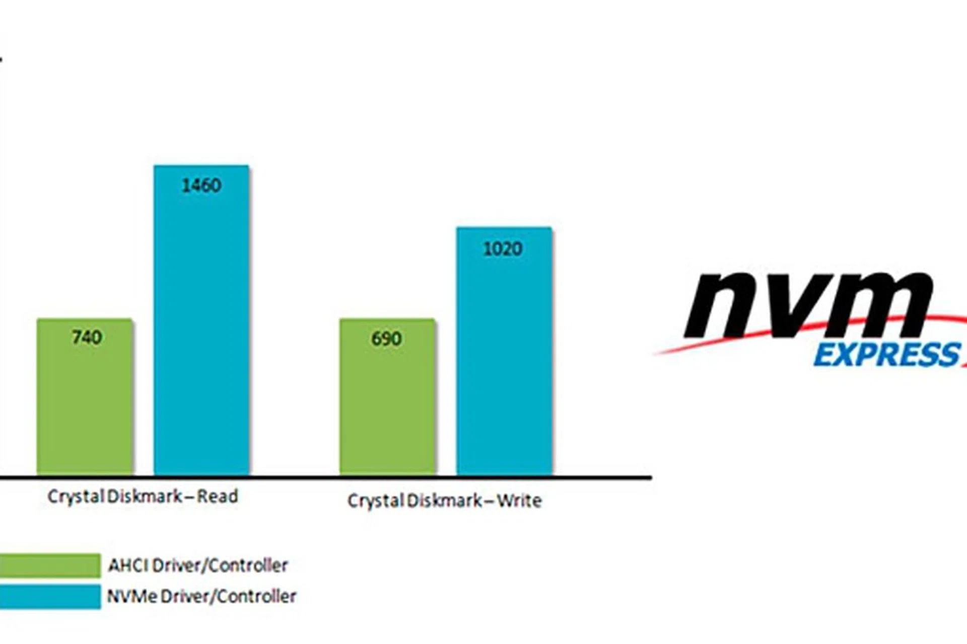(Image source: MSI)