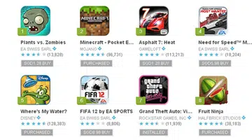 Image Source: Google Play