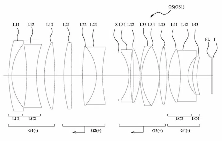 This proposed 52mm lens has an even faster design with a max f/0.9 aperture!