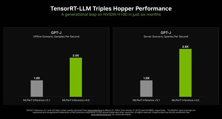 Click to view more details. (Image source: NVIDIA)