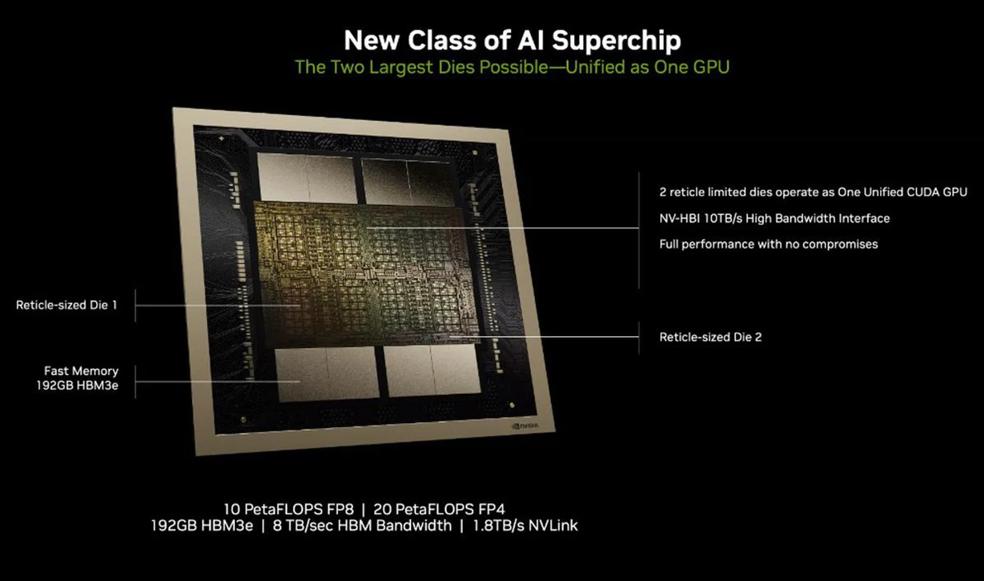 Click to view a larger image. (Source: NVIDIA)