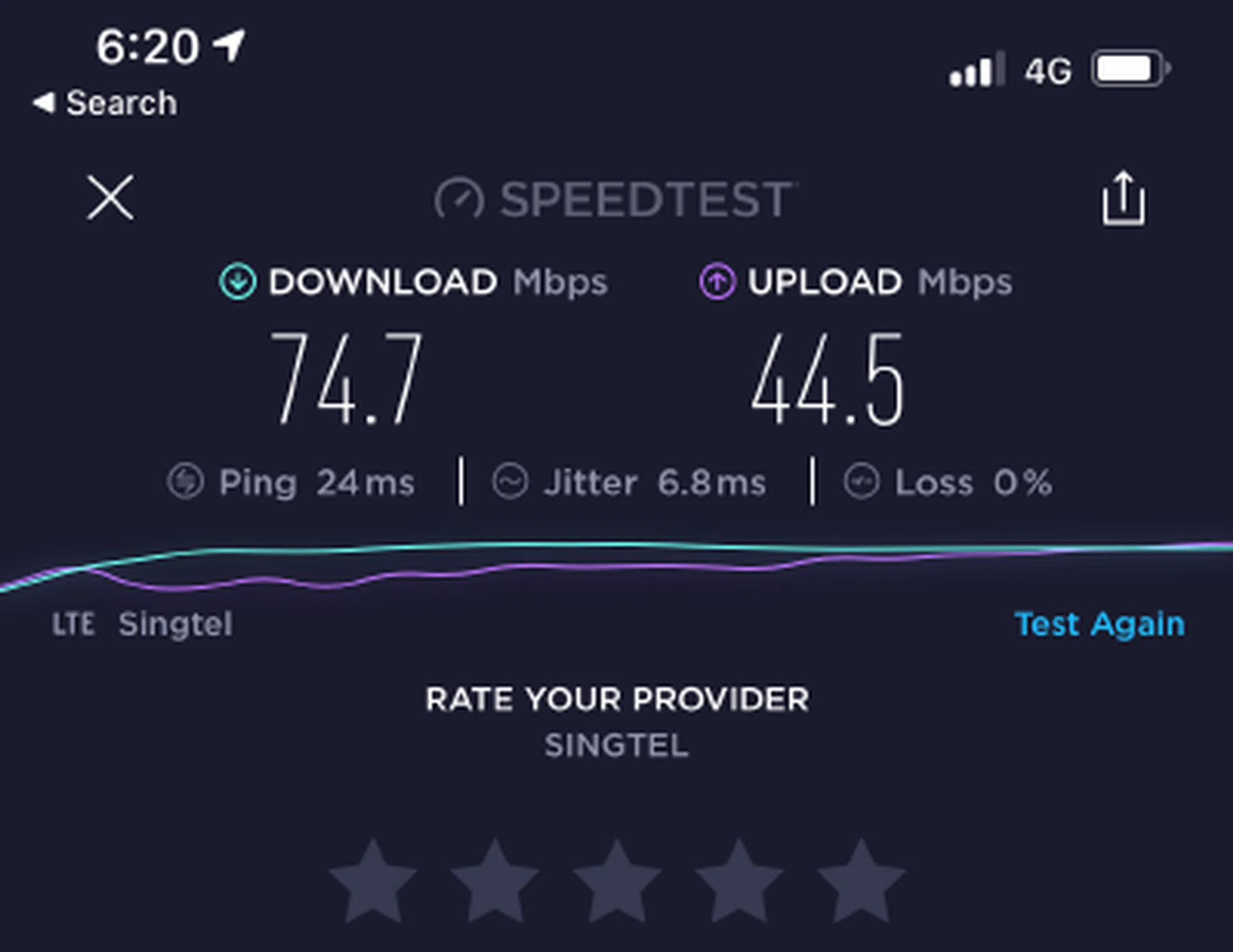 4G Orchard Road Run 2