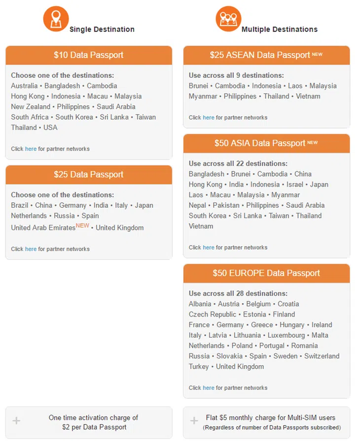 Former Data Passport price tiers, circa February 2017 (Image source: M1)