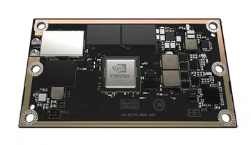 Image Source: NVIDIA