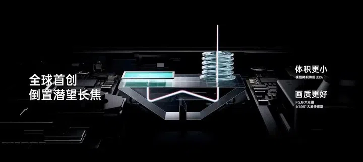 The new, W-shaped periscope telephoto system for both Find X8 series phones. Image: OPPO livestream.