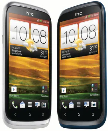 Image source: HTC