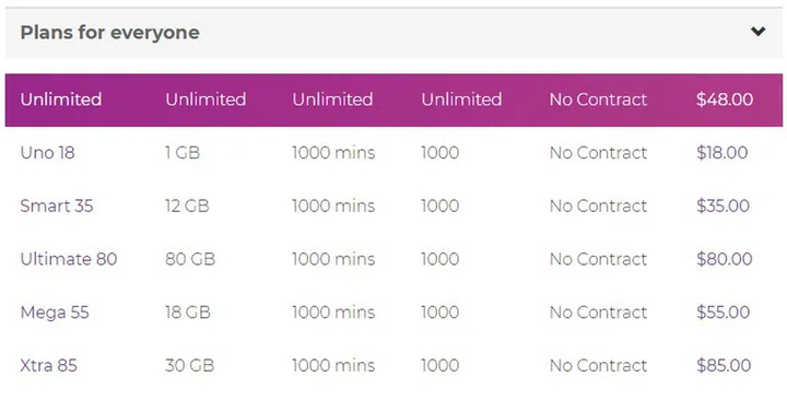 (Image source: MyRepublic)