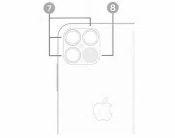 Image source: Concepts iPhone