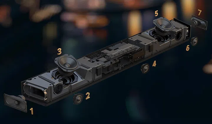 The SXFI Carrier has seven drivers, each with its own DSP-controlled amplifier. (Image: Creative)