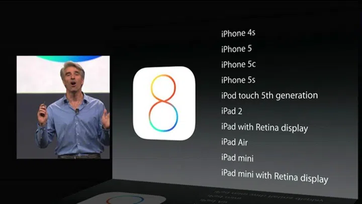 These are the devices that will receive the free update to iOS 8 later this year.