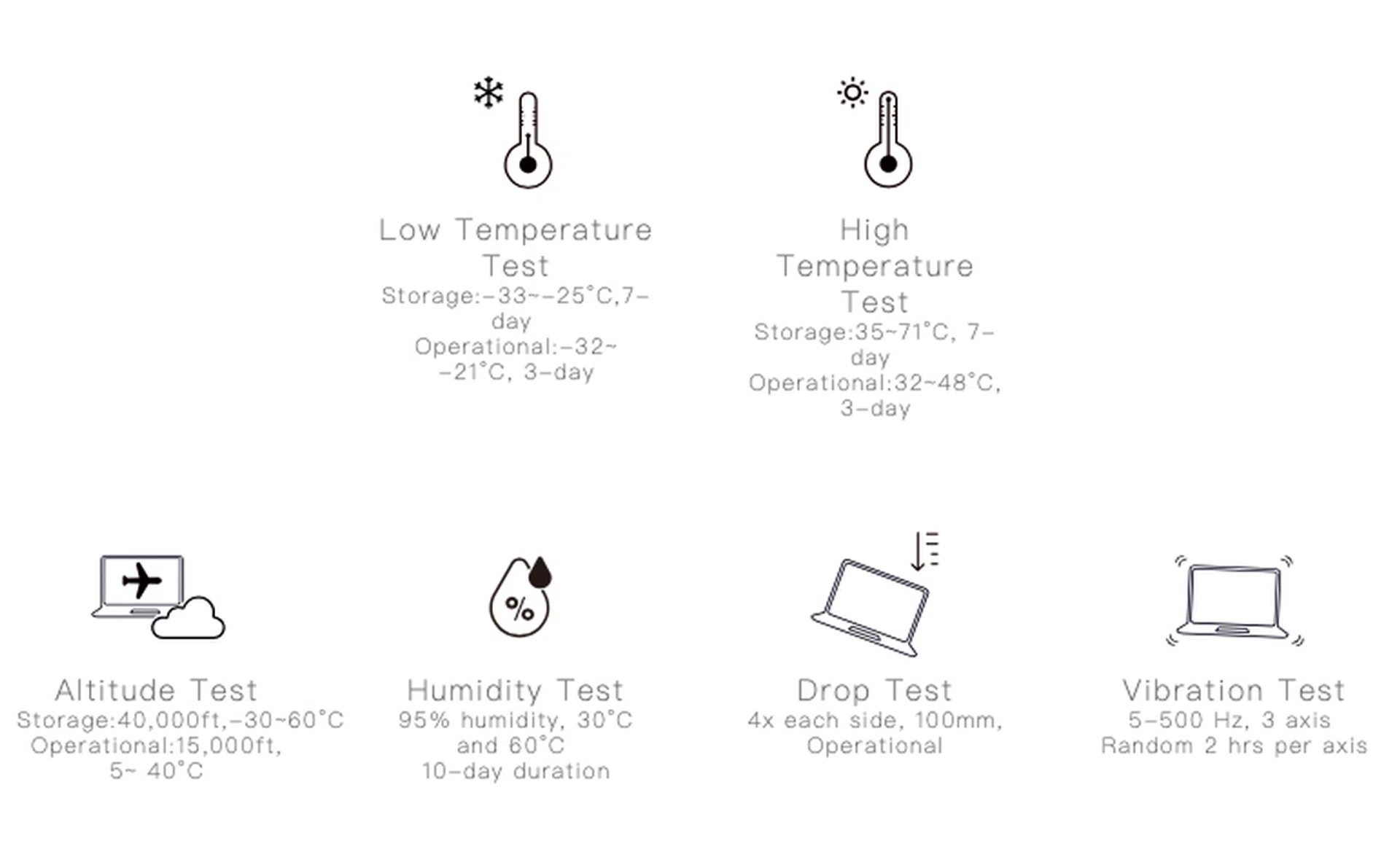 The ZenBook 14 is more durable than your average notebook.