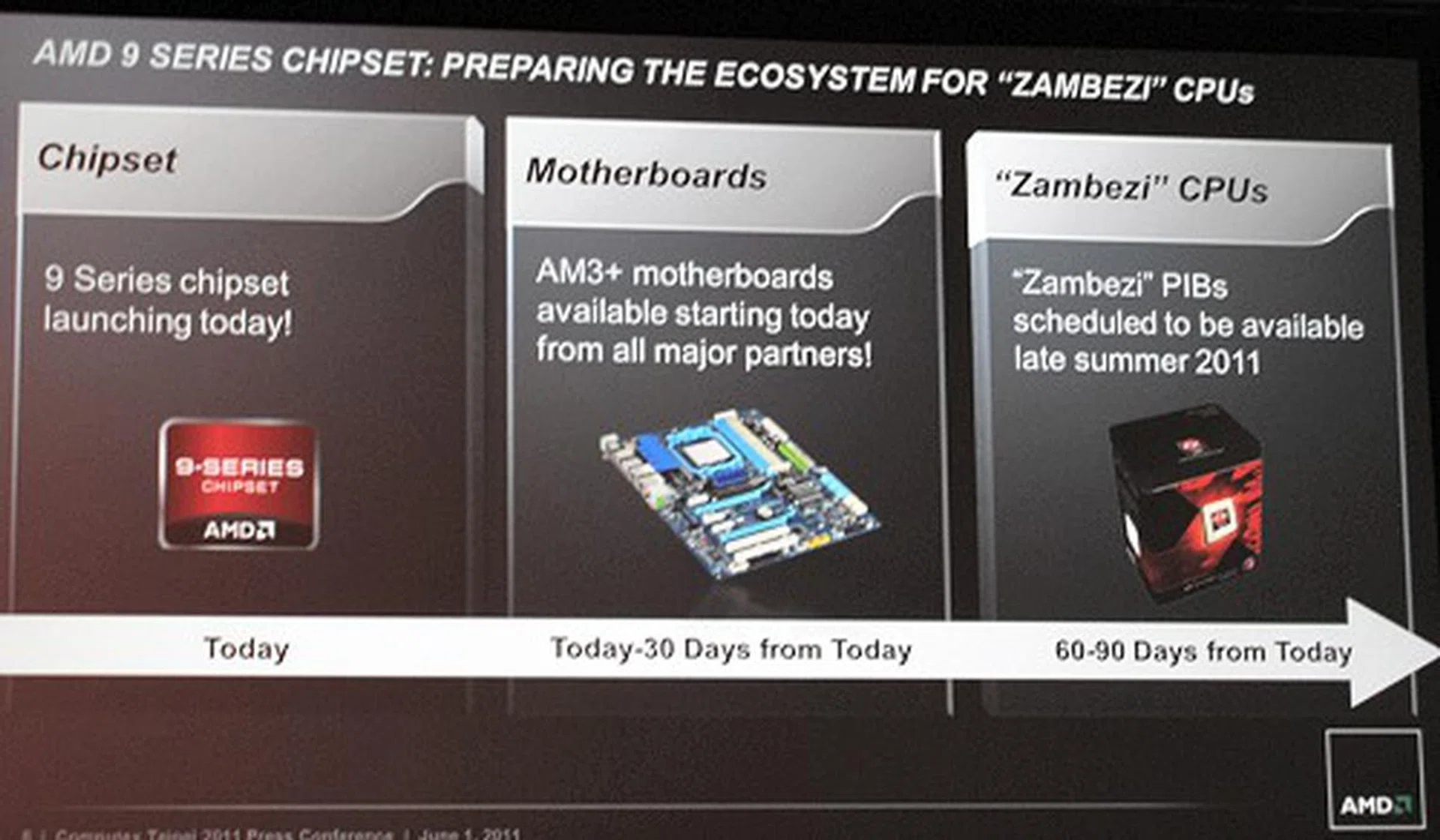 Zambezi is the codename given to AMD's high performance enthusiast consumer CPU based on the Bulldozer architecture. Expect these to be on sale within 3 months - a marked improvement over the supposed delay that might have kept it out of competition if it came any later.