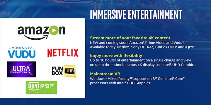 (Image source: Intel)