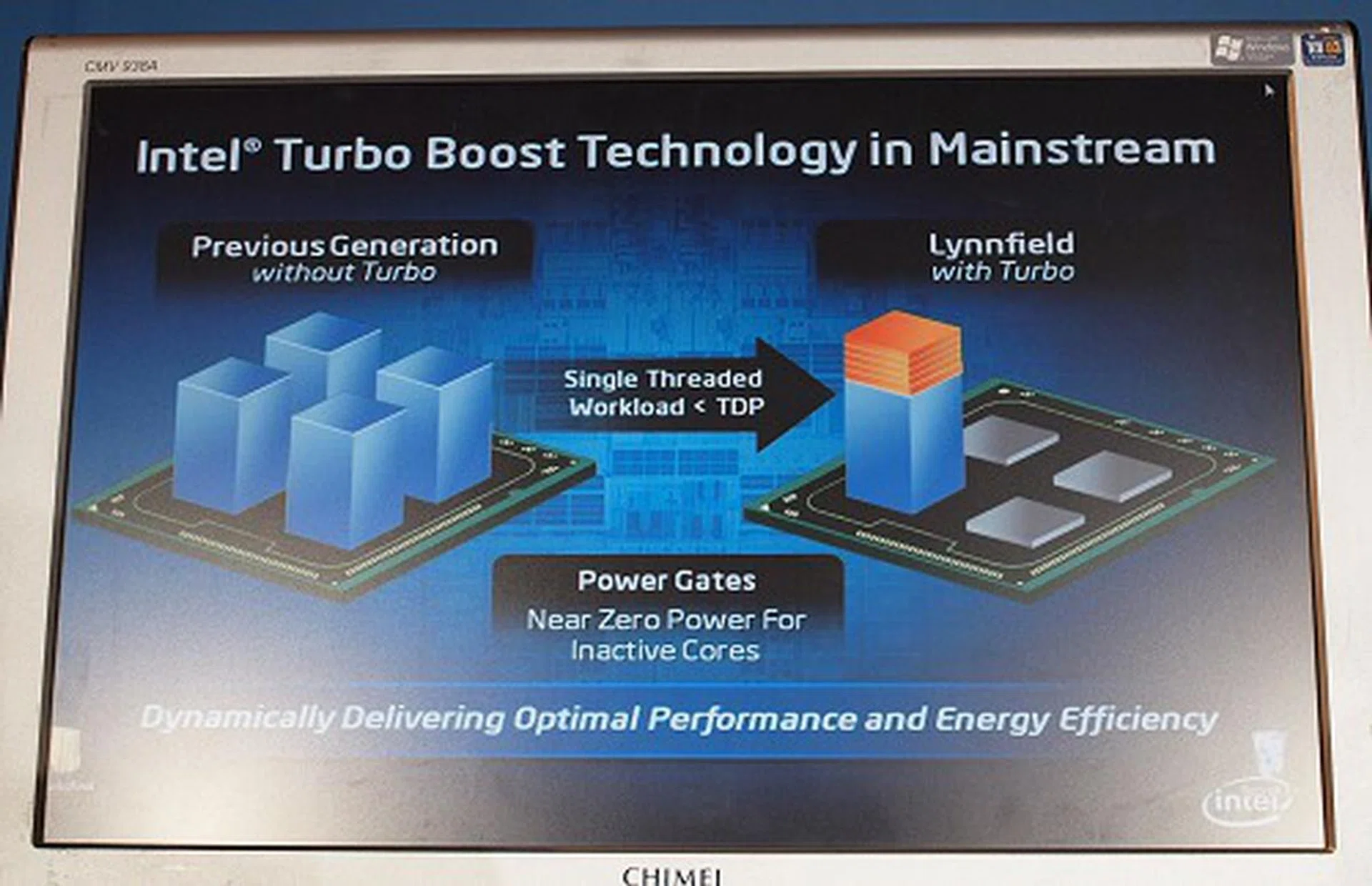  Not only is Lynnfield able to better optimize its power consumption by shutting down inactive processing cores compared to the Core 2 series, but it is also able to scale up in terms of frequency, limited only by the processor's TDP limit.  