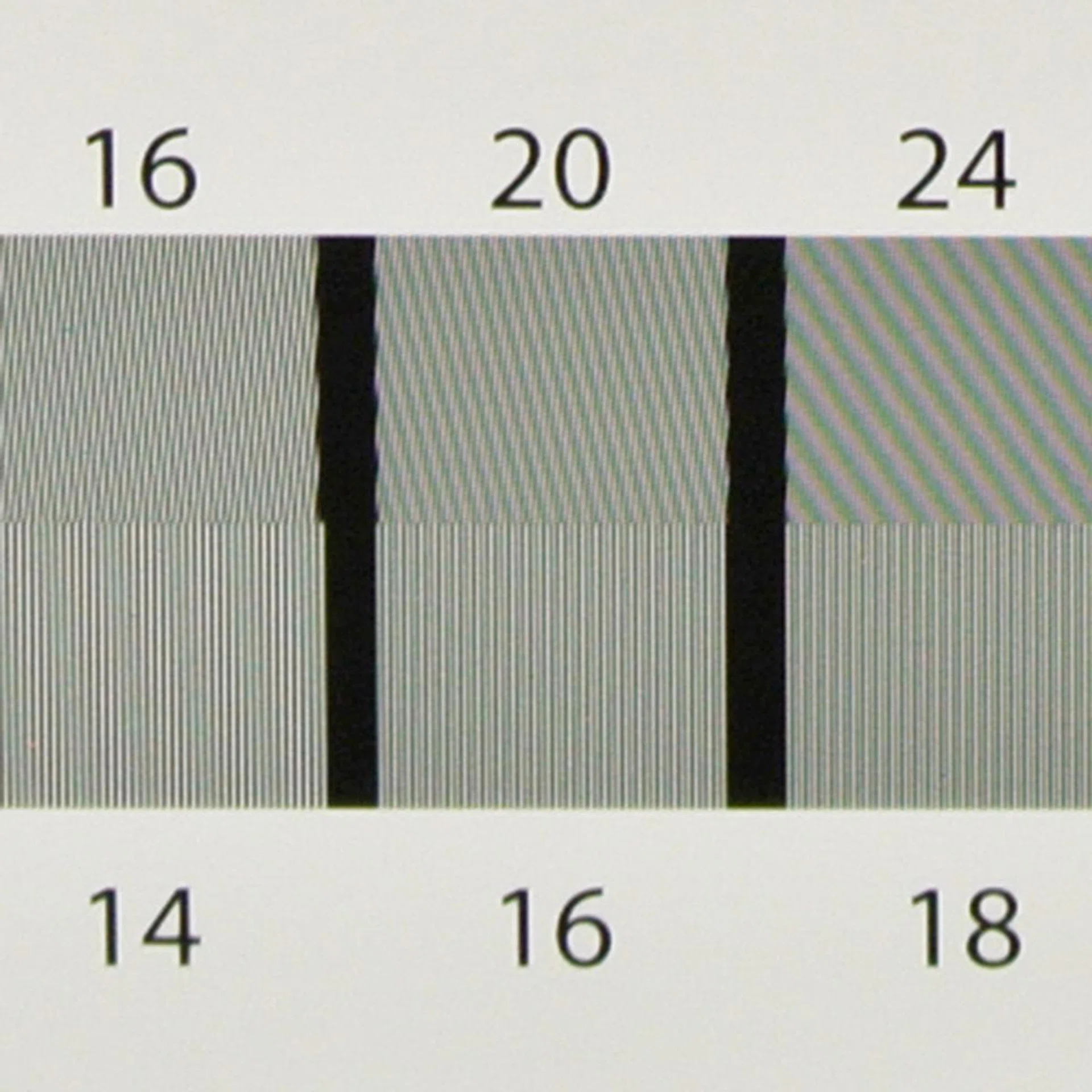 100% of our resolution test chart.