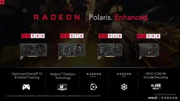 Image Source: AMD