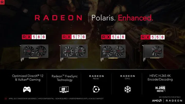 Image Source: AMD
