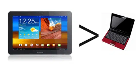 Source: HardwareZone