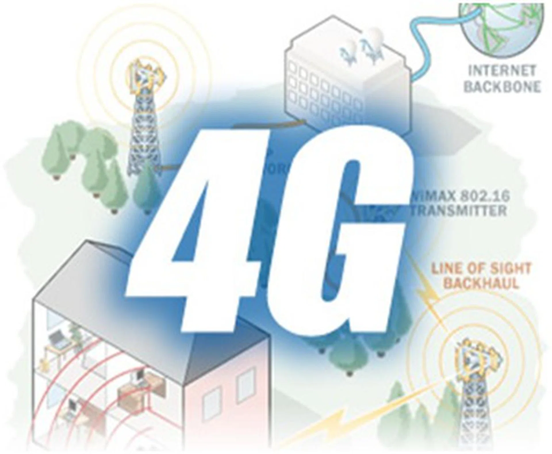 Image source: PureMobile