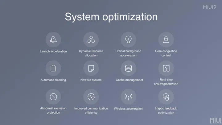 Image source: MIUI forum