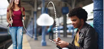 Image source: Gemalto