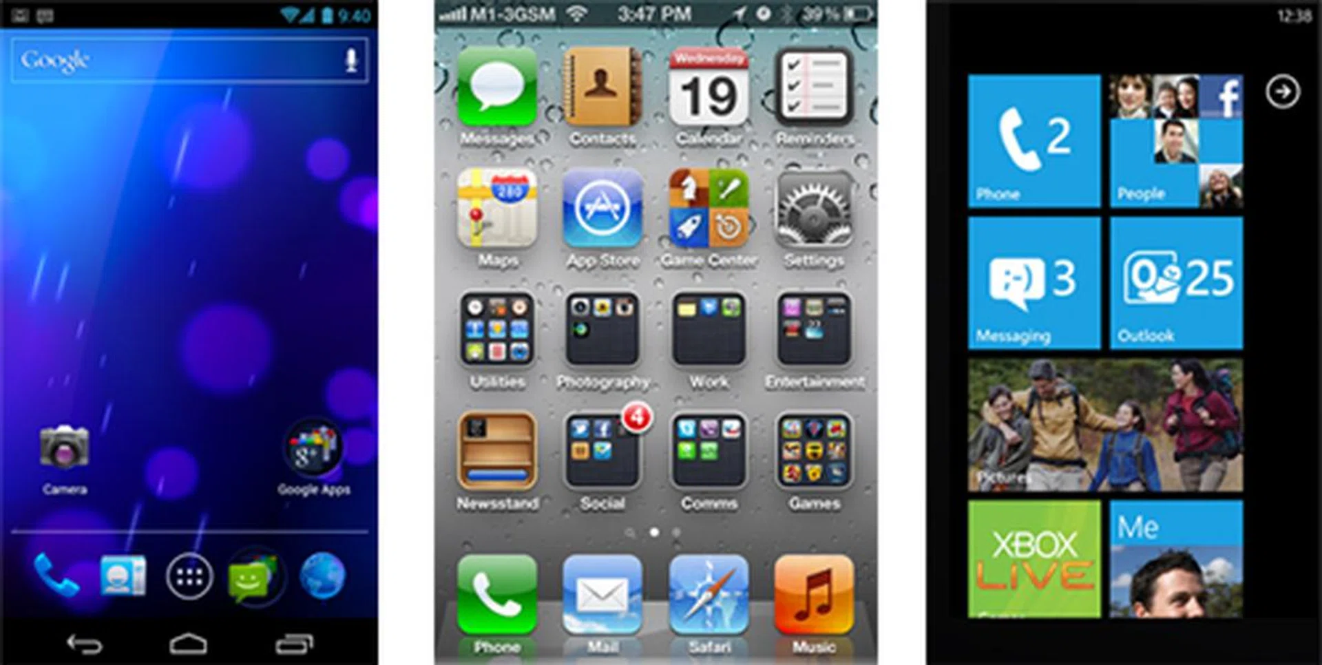 Not too sure of the key features found within the three new mobile OSes? Here's a table that lists out the key similarities and differences between Android 4.0, iOS 5 and Windows Phone 7.5.