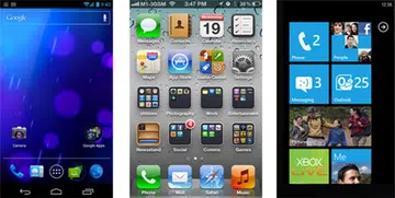 Not too sure of the key features found within the three new mobile OSes? Here's a table that lists out the key similarities and differences between Android 4.0, iOS 5 and Windows Phone 7.5.