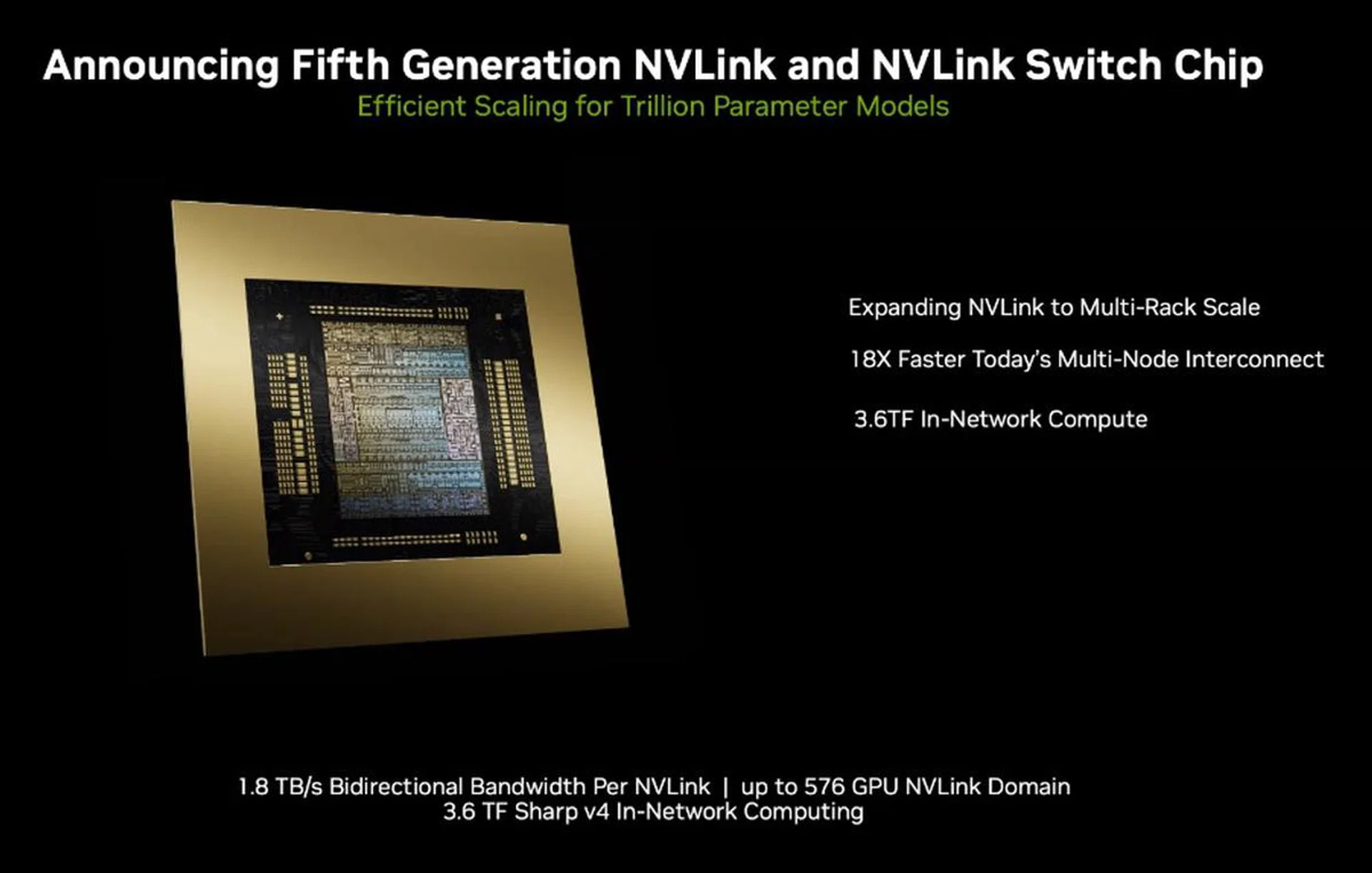 (Image source: NVIDIA)