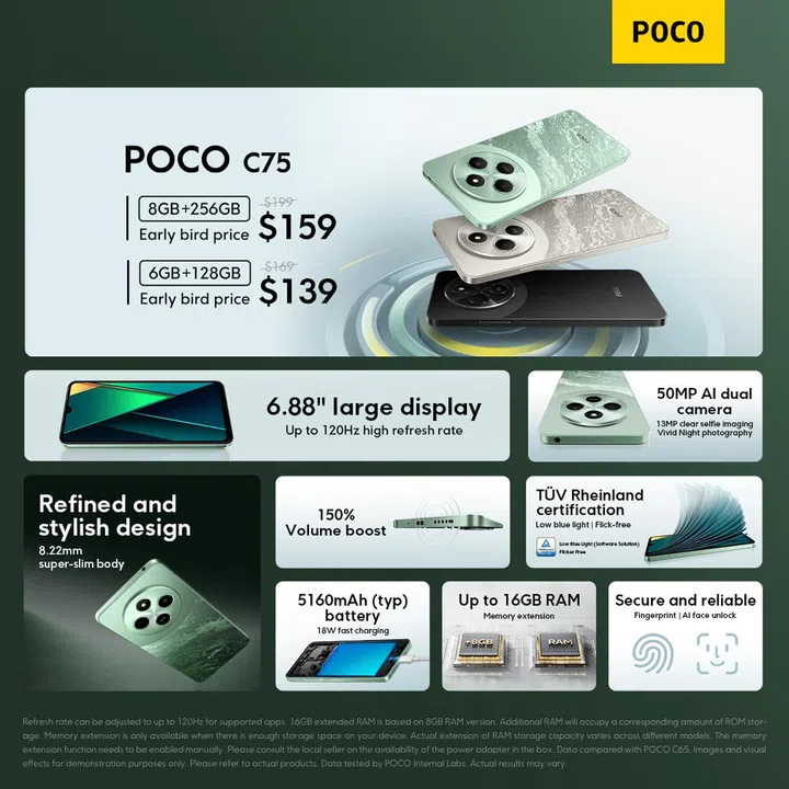 Poco C75 summary slide of features. Image: Poco.