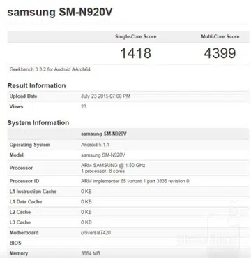 Image source: Geekbench 3