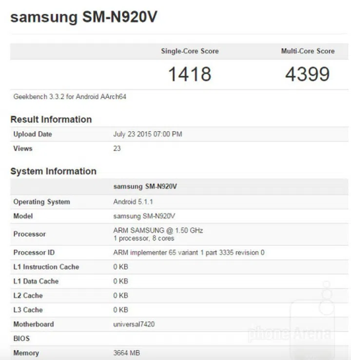 Image source: Geekbench 3