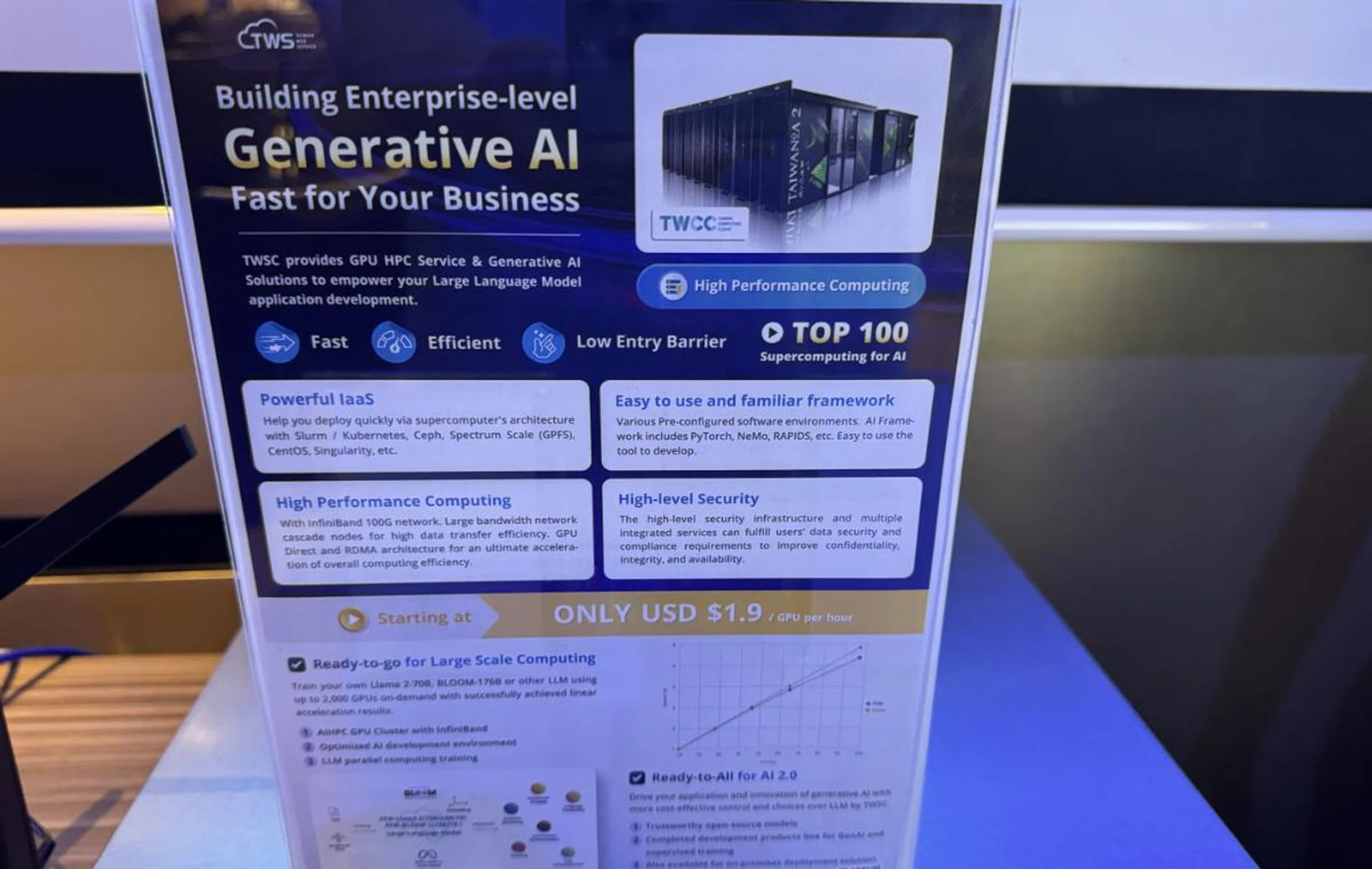 A TWS AI server.
