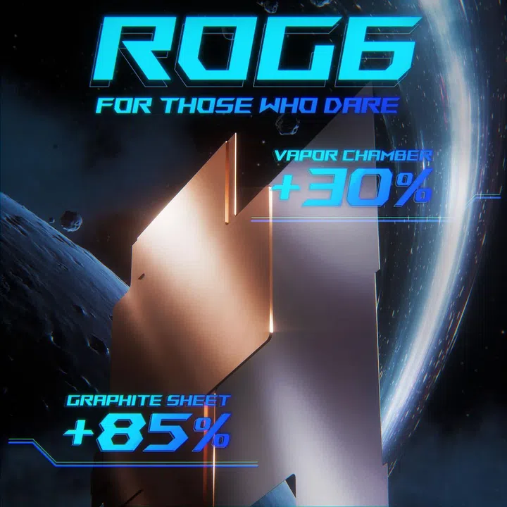 Original image. Source: ROG Global (Twitter).