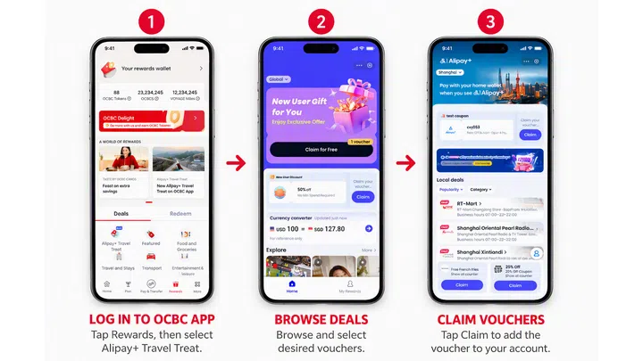 How to use Alipay+ Travel Treat vouchers.