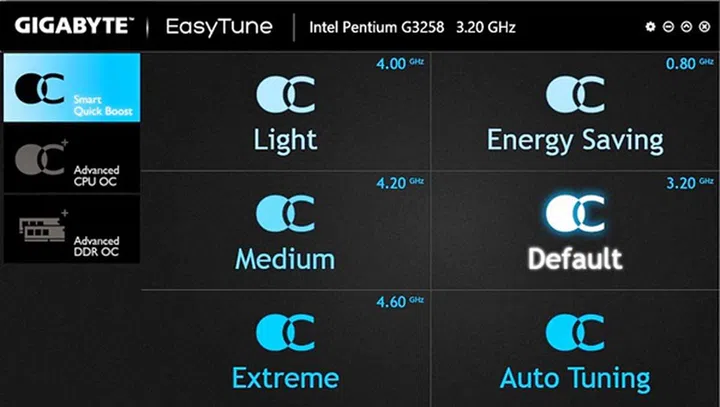 (Image Source: Gigabyte)