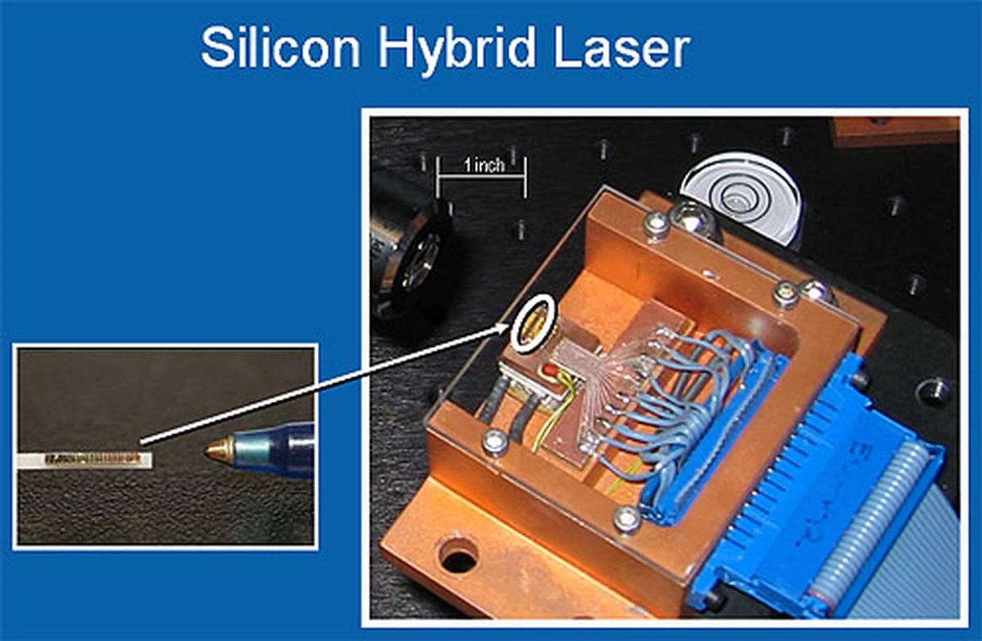The silicon hybrid laser demonstration at IDF.