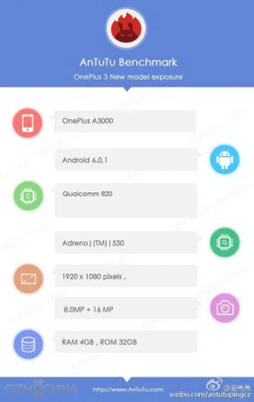 Image source: weibo.com/antutupingce