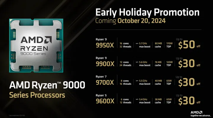 IMAGE: AMD