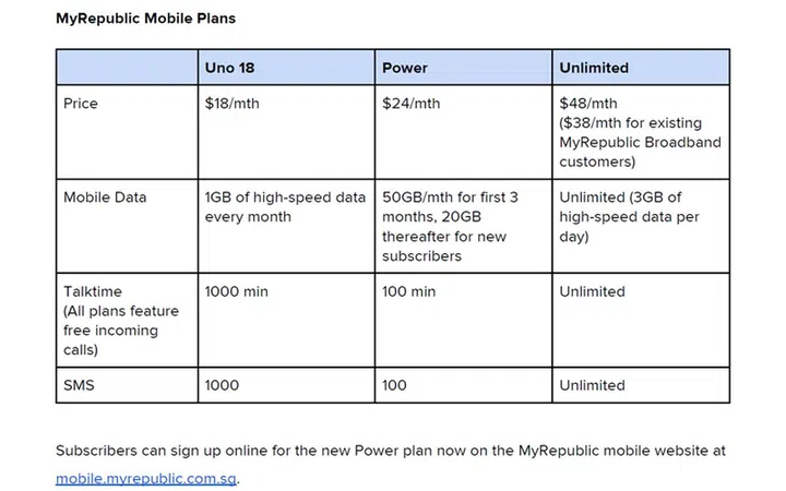 Image source: MyRepublic