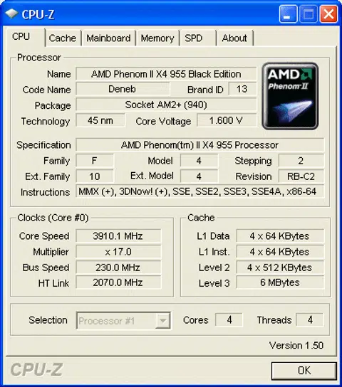 The Phenom II X4 955 Black Edition managed an overclock of up to 3.91GHz with just air cooling.
