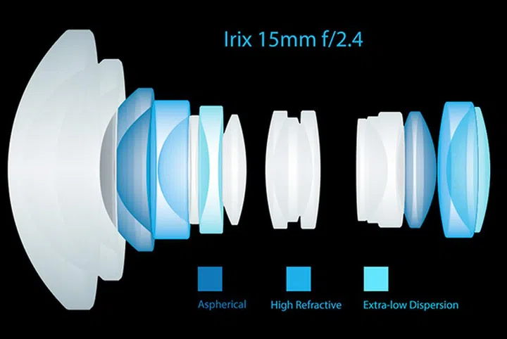 No less than 15 elements are used in this lens to keep dispersion down to a minimum. 