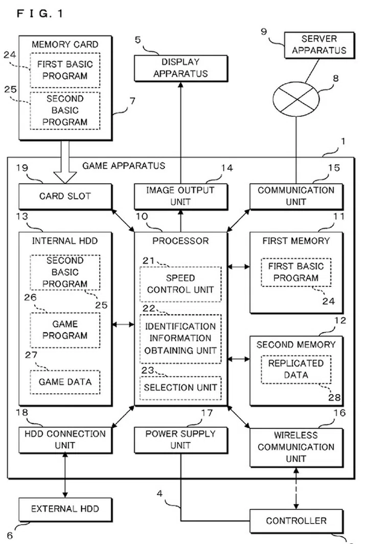The patent image has some very interesting tidbits, namely the lack of an optical disc drive.