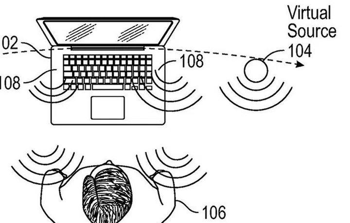 Future MacBooks could feature advanced virtual surround sound ...