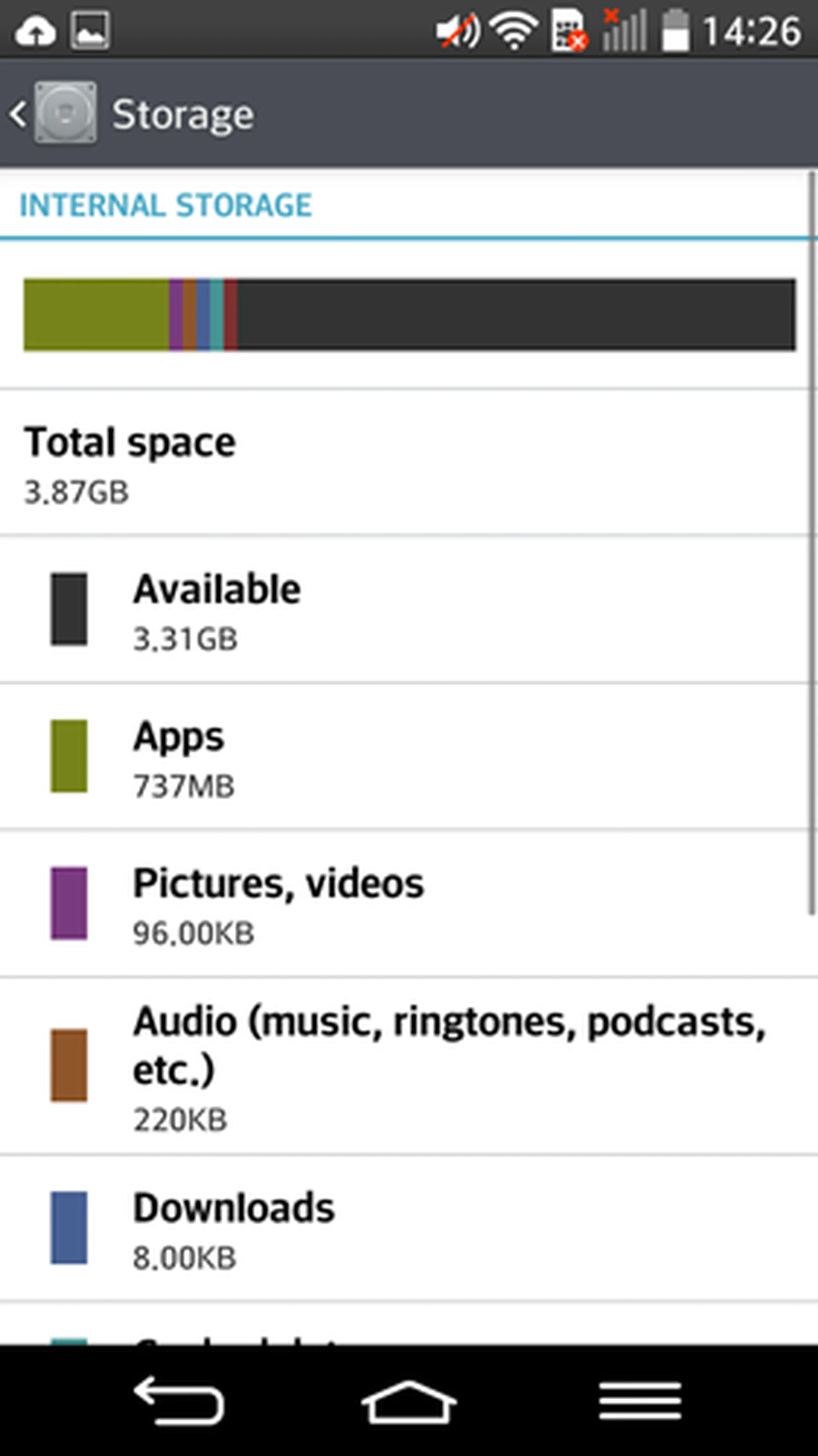 After updating the preloaded apps on the LG G2 Mini LTE, you are left with about 3.31GB of available storage space out of the box.