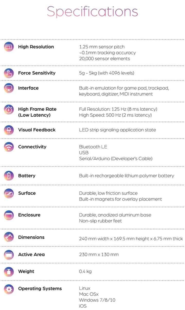 The only major platform the Sensel Morph doesn't support is Android.