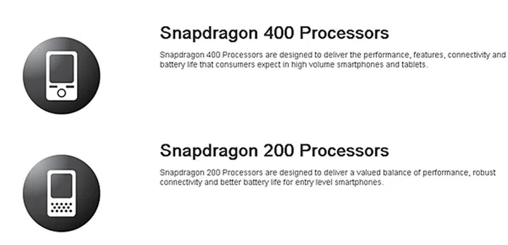 (Source: Qualcomm)