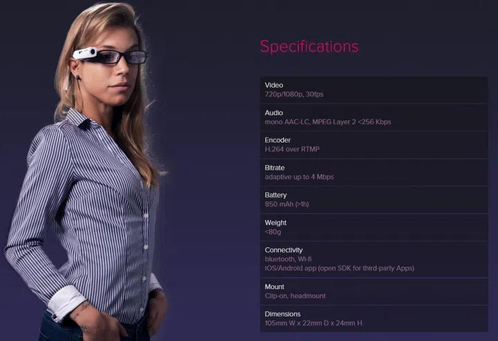 Specifications of the clip-on camera.